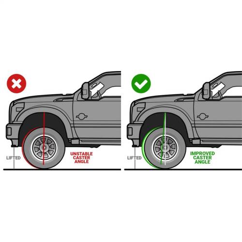 Steering - Alignment Hardware