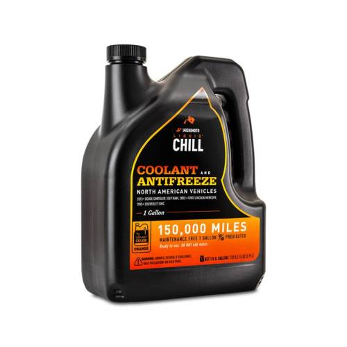 Fluids - Coolant Additives