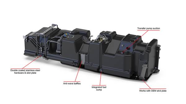 S&B - S&B 60 Gallon Replacement Fuel Tank For 2017-2022 Ford Powerstroke 6.7L Crew Cab Short BedTanks - 10-1004
