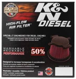 K&N Engineering - K&N Engineering 2017 Ford F250 Super Duty V8-6.7L DSL Replacement Drop In Air Filter - E-0644 - Image 8