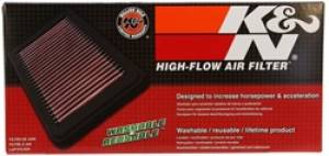 K&N Engineering - K&N Engineering 15-19 Yamaha GPD 125 NMAX Replacement Drop In Air Filter - YA-1215 - Image 4