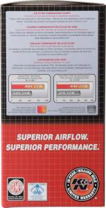 K&N Engineering - K&N Engineering Custom Oval Race Filter 5-1/8in FLG / 9in OD x 3-3/8in HW/VENT - 60-1110 - Image 5