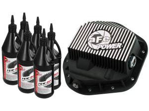 aFe - aFe Power Front Diff Cover w/ 75W-90 Gear Oil 5/94-12 Ford Diesel Trucks V8 7.3/6.0/6.4/6.7L (td) - 46-70082-WL - Image 2