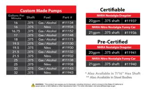 Aeromotive - Aeromotive Spur Gear Fuel Pump - 7/16in Hex - 1.00 Gear - 21.5gpm - 11133 - Image 2