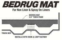 Exterior - Truck Bed - Bed Mats